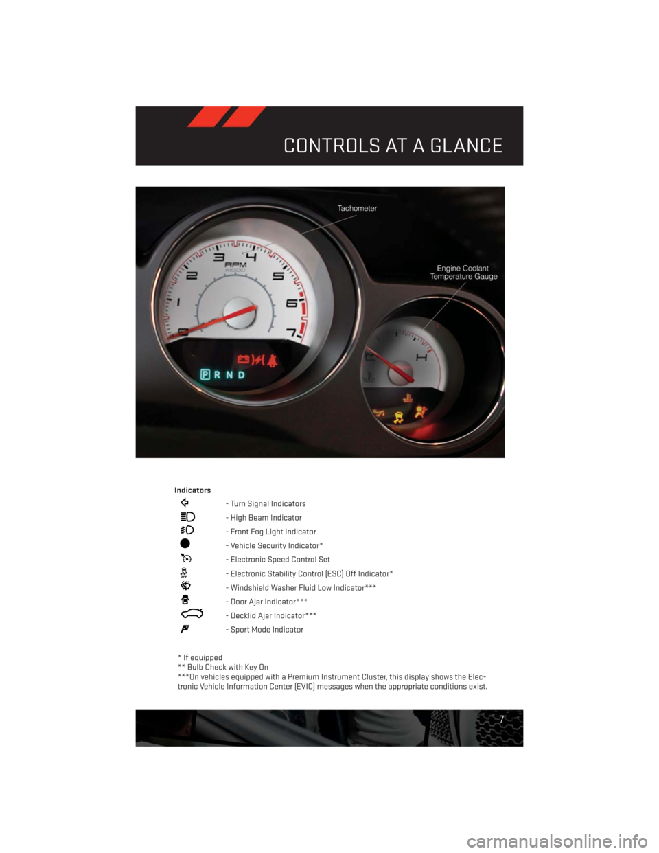 DODGE CHALLENGER 2013 3.G User Guide Indicators
- Turn Signal Indicators
- High Beam Indicator
- Front Fog Light Indicator
- Vehicle Security Indicator*
- Electronic Speed Control Set
- Electronic Stability Control (ESC) Off Indicator*
- DODGE CHALLENGER 2013 3.G User Guide Indicators
- Turn Signal Indicators
- High Beam Indicator
- Front Fog Light Indicator
- Vehicle Security Indicator*
- Electronic Speed Control Set
- Electronic Stability Control (ESC) Off Indicator*
-