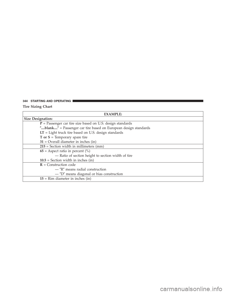 DODGE CHALLENGER 2013 3.G Owners Manual Tire Sizing Chart
EXAMPLE:
Size Designation: P= Passenger car tire size based on U.S. design standards
....blank.... = Passenger car tire based on European design standards
LT = Light truck tire bas