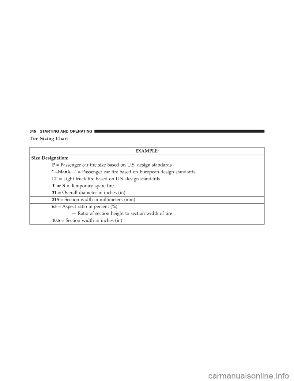 DODGE CHALLENGER SRT 2013 3.G Owners Manual Tire Sizing Chart
EXAMPLE:
Size Designation: P= Passenger car tire size based on U.S. design standards
....blank.... = Passenger car tire based on European design standards
LT = Light truck tire bas