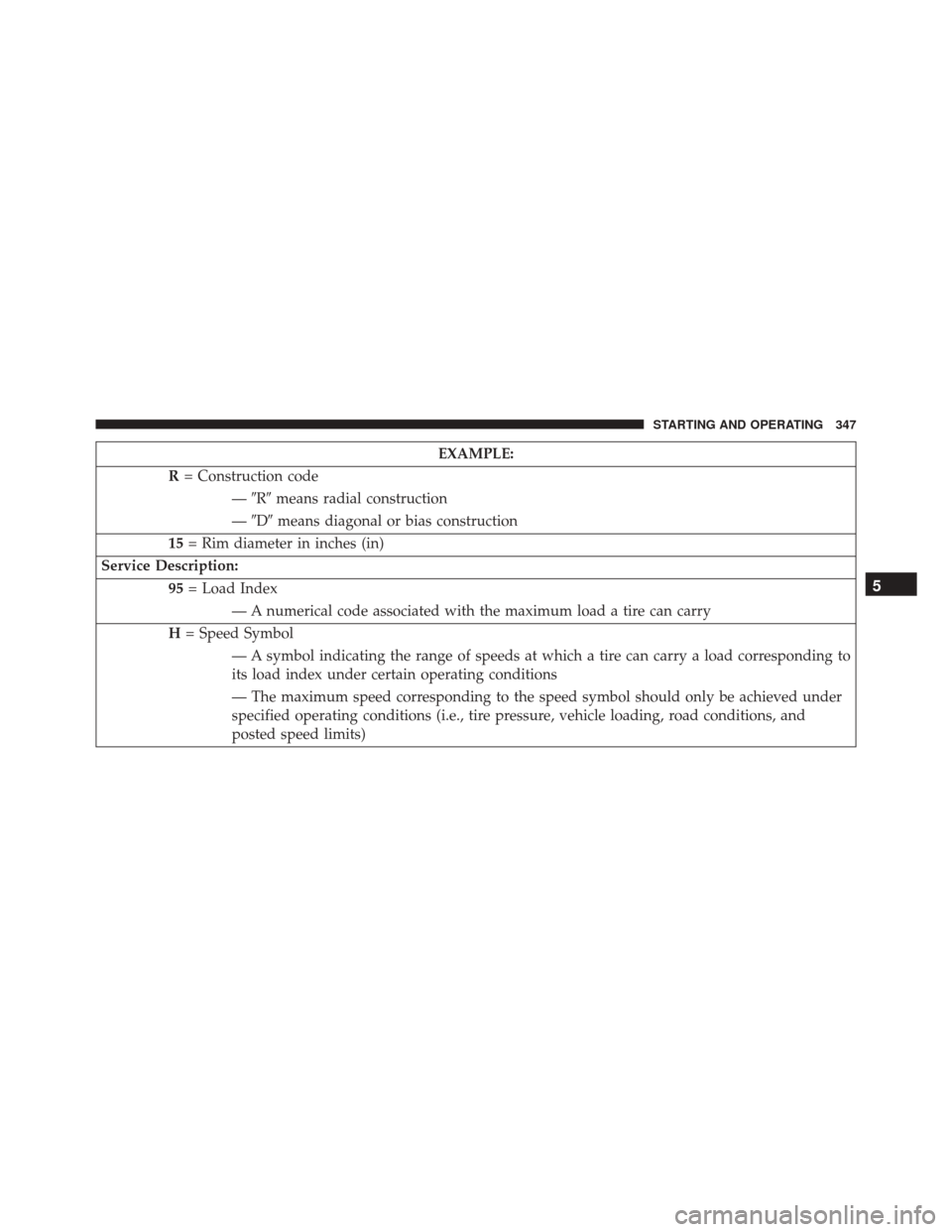 DODGE CHALLENGER SRT 2013 3.G Owners Manual EXAMPLE:
R = Construction code
—R means radial construction
— D means diagonal or bias construction
15 = Rim diameter in inches (in)
Service Description: 95= Load Index
— A numerical code as