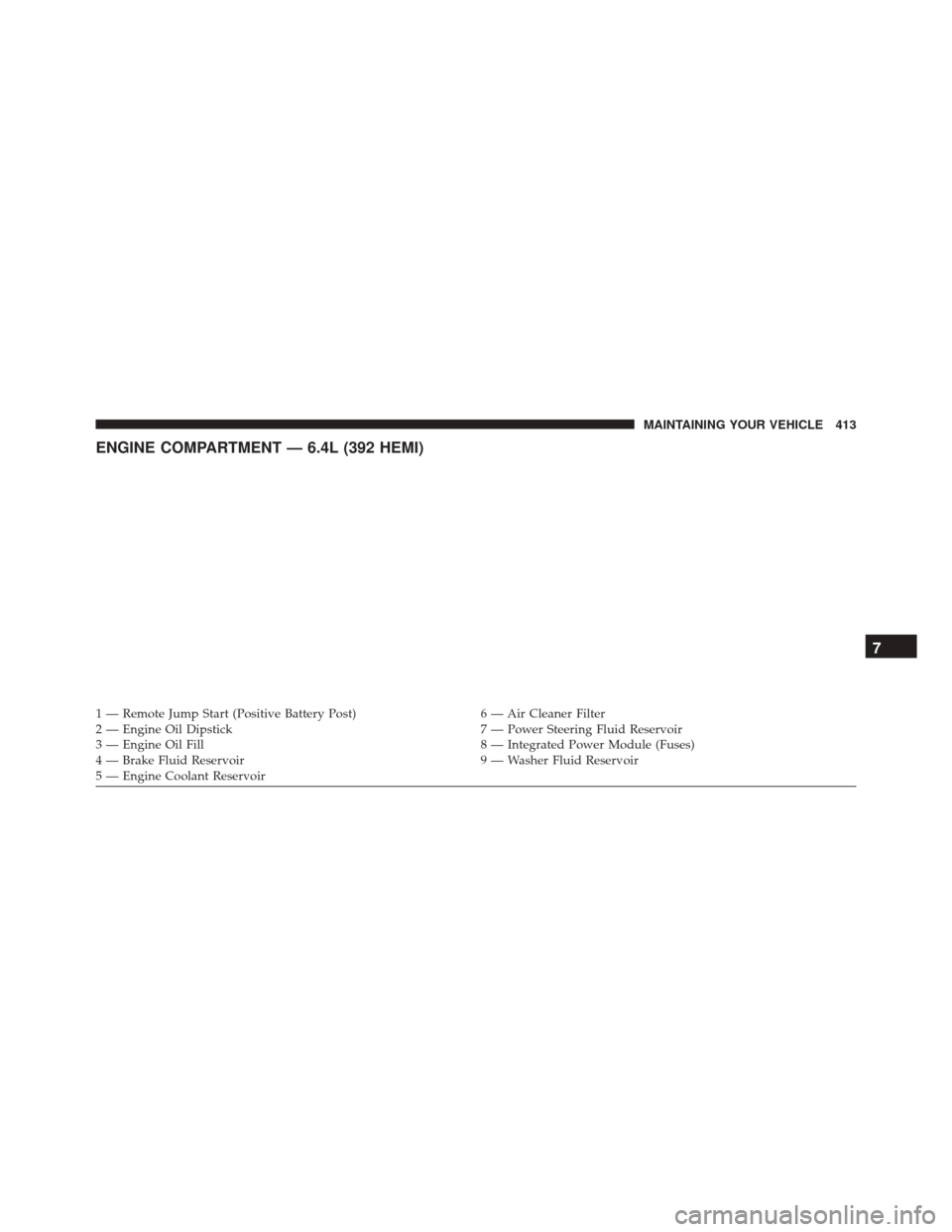 DODGE CHALLENGER SRT 2013 3.G Owners Manual ENGINE COMPARTMENT — 6.4L (392 HEMI)
1 — Remote Jump Start (Positive Battery Post)6 — Air Cleaner Filter
2 — Engine Oil Dipstick 7 — Power Steering Fluid Reservoir
3 — Engine Oil Fill 8 �