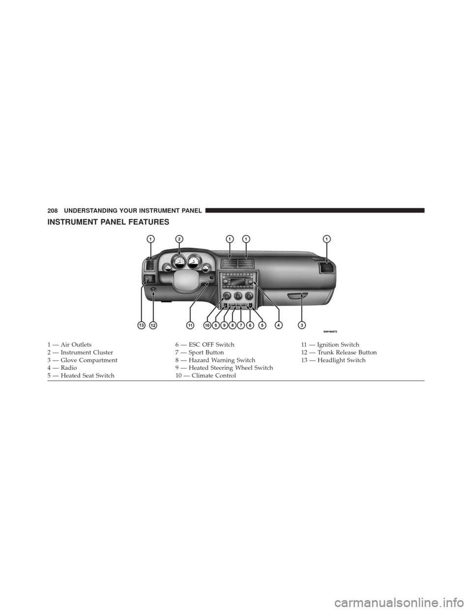 DODGE CHALLENGER 2014 3.G Owners Manual INSTRUMENT PANEL FEATURES
1 — Air Outlets6 — ESC OFF Switch11 — Ignition Switch
2 — Instrument Cluster 7 — Sport Button12 — Trunk Release Button
3 — Glove Compartment 8 — Hazard Warnin