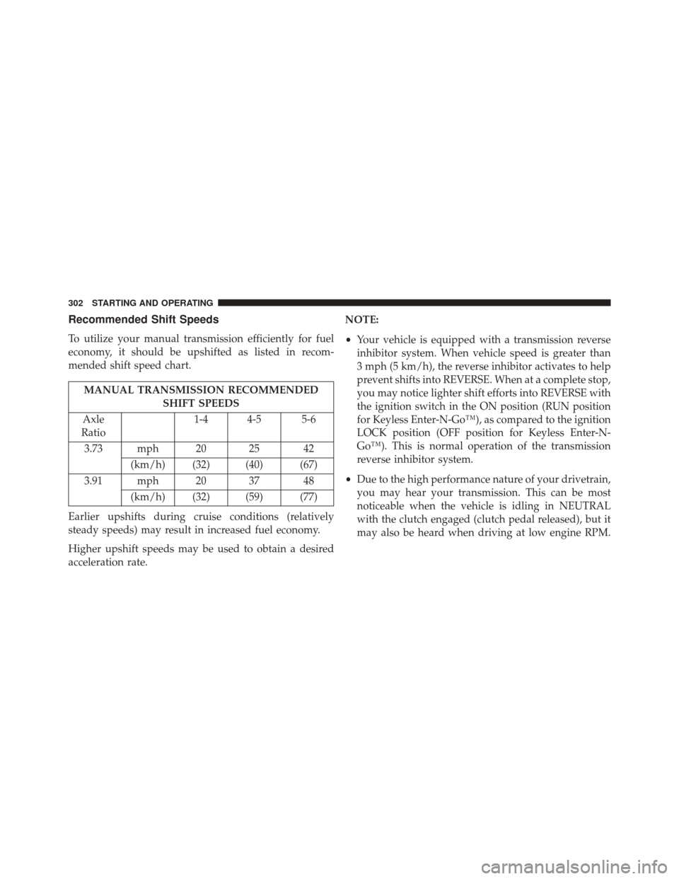 DODGE CHALLENGER 2014 3.G Owners Manual Recommended Shift Speeds
To utilize your manual transmission efficiently for fuel
economy, it should be upshifted as listed in recom-
mended shift speed chart.
MANUAL TRANSMISSION RECOMMENDEDSHIFT SPE