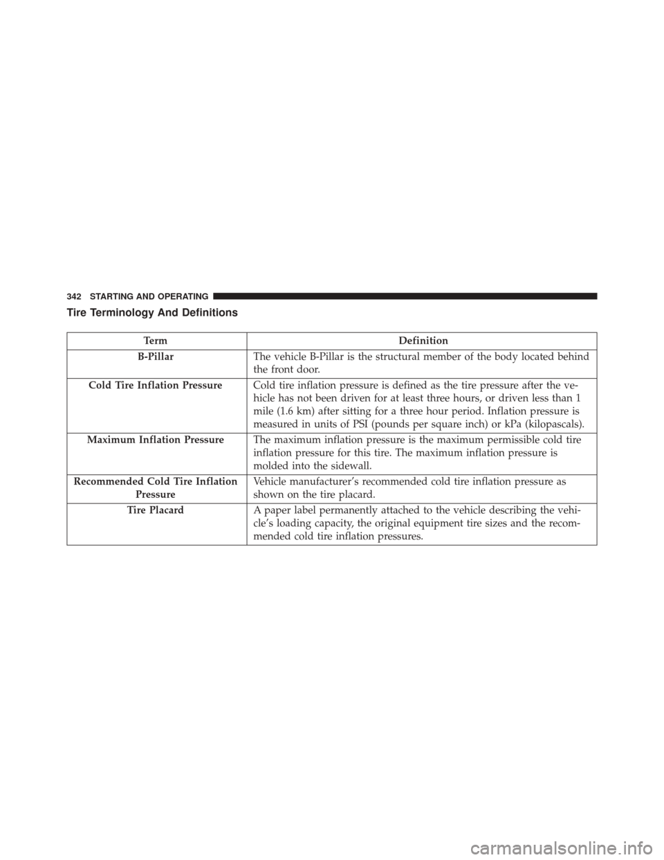 DODGE CHALLENGER 2014 3.G Owners Manual Tire Terminology And Definitions
TermDefinition
B-Pillar The vehicle B-Pillar is the structural member of the body located behind
the front door.
Cold Tire Inflation Pressure Cold tire inflation press