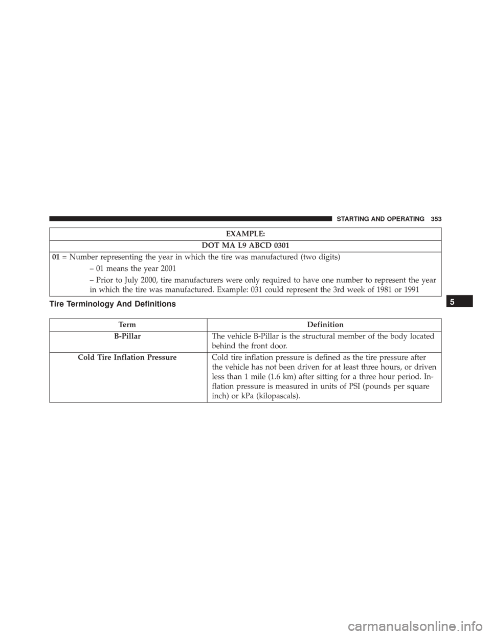 DODGE CHALLENGER SRT 2014 3.G Owners Manual EXAMPLE:
DOT MA L9 ABCD 0301
01 = Number representing the year in which the tire was manufactured (two digits)
– 01 means the year 2001
– Prior to July 2000, tire manufacturers were only required 