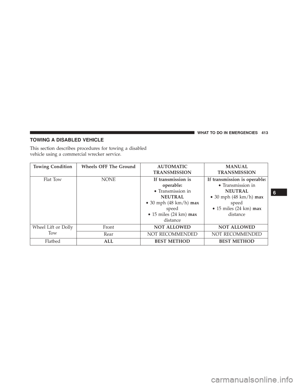 DODGE CHALLENGER SRT 2014 3.G Owners Manual TOWING A DISABLED VEHICLE
This section describes procedures for towing a disabled
vehicle using a commercial wrecker service.
Towing Condition Wheels OFF The Ground AUTOMATICTRANSMISSIONMANUAL
TRANSMI