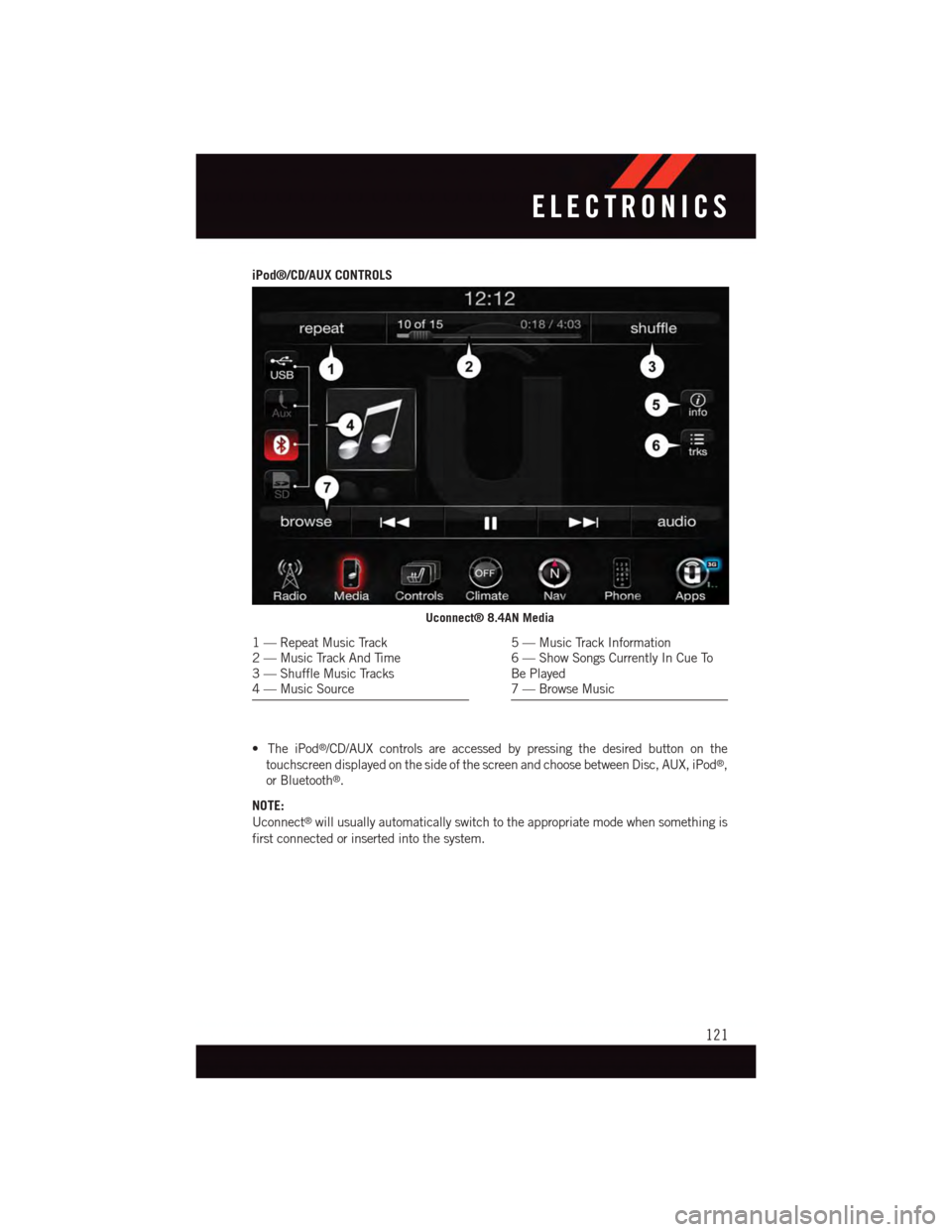 DODGE CHALLENGER 2015 3.G Owners Guide iPod®/CD/AUX CONTROLS
•TheiPod®/CD/AUX controls are accessed by pressing the desired button on the
touchscreen displayed on the side of the screen and choose between Disc, AUX, iPod®,
or Bluetoot DODGE CHALLENGER 2015 3.G Owners Guide iPod®/CD/AUX CONTROLS
•TheiPod®/CD/AUX controls are accessed by pressing the desired button on the
touchscreen displayed on the side of the screen and choose between Disc, AUX, iPod®,
or Bluetoot