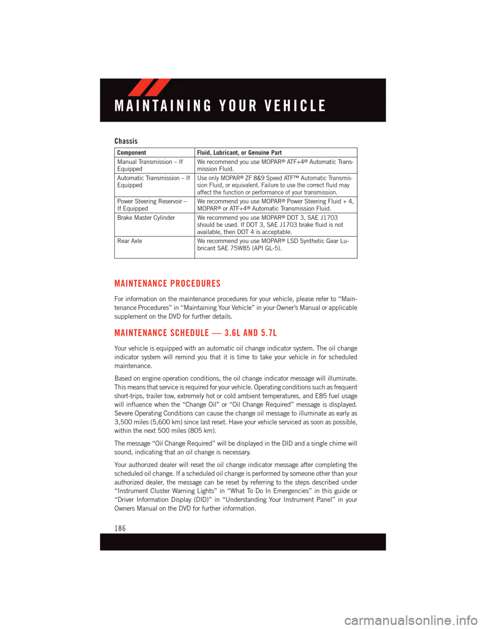 DODGE CHALLENGER 2015 3.G User Guide Chassis
ComponentFluid, Lubricant, or Genuine Part
Manual Transmission – IfEquippedWe recommend you use MOPAR®AT F + 4®Automatic Trans-mission Fluid.
Automatic Transmission – IfEquippedUse only 