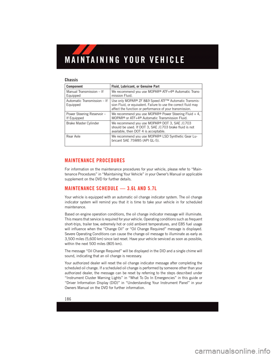 DODGE CHALLENGER 2015 3.G User Guide Chassis
ComponentFluid, Lubricant, or Genuine Part
Manual Transmission – IfEquippedWe recommend you use MOPAR®AT F + 4®Automatic Trans-mission Fluid.
Automatic Transmission – IfEquippedUse only DODGE CHALLENGER 2015 3.G User Guide Chassis
ComponentFluid, Lubricant, or Genuine Part
Manual Transmission – IfEquippedWe recommend you use MOPAR®AT F + 4®Automatic Trans-mission Fluid.
Automatic Transmission – IfEquippedUse only