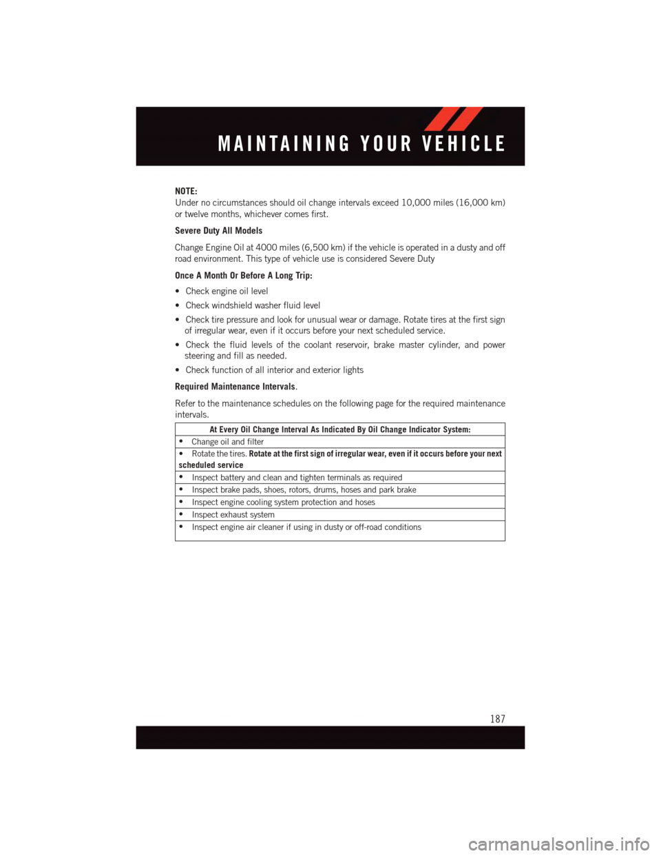 DODGE CHALLENGER 2015 3.G User Guide NOTE:
Under no circumstances should oil change intervals exceed 10,000 miles (16,000 km)
or twelve months, whichever comes first.
Severe Duty All Models
Change Engine Oil at 4000 miles (6,500 km) if t