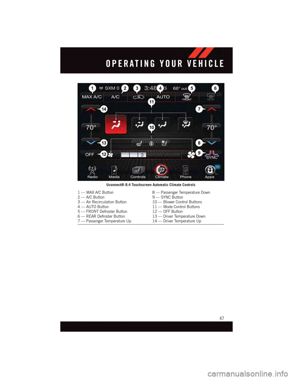 DODGE CHALLENGER 2015 3.G Service Manual Uconnect® 8.4 Touchscreen Automatic Climate Controls
1—MAXA/CButton8—PassengerTemperatureDown2—A/CButton9—SYNCButton3—AirRecirculationButton10 — Blower Control Buttons4—AUTOButton11 — DODGE CHALLENGER 2015 3.G Service Manual Uconnect® 8.4 Touchscreen Automatic Climate Controls
1—MAXA/CButton8—PassengerTemperatureDown2—A/CButton9—SYNCButton3—AirRecirculationButton10 — Blower Control Buttons4—AUTOButton11 —