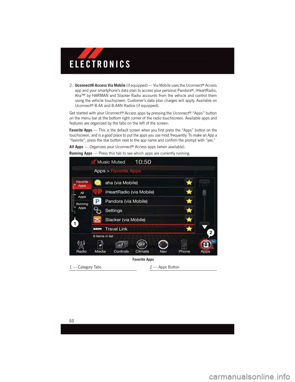 DODGE CHALLENGER 2015 3.G Repair Manual 2.Uconnect® Access Via Mobile(if equipped) — Via Mobile uses the Uconnect®Access
app and your smartphones data plan to access your personal Pandora®,iHeartRadio,
Aha™ by HARMAN and Slacker Rad DODGE CHALLENGER 2015 3.G Repair Manual 2.Uconnect® Access Via Mobile(if equipped) — Via Mobile uses the Uconnect®Access
app and your smartphones data plan to access your personal Pandora®,iHeartRadio,
Aha™ by HARMAN and Slacker Rad