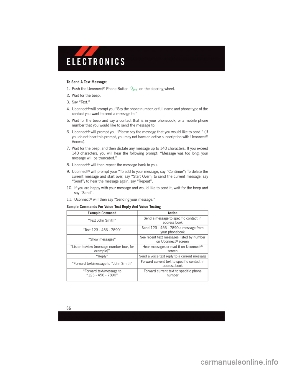 DODGE CHALLENGER 2015 3.G Repair Manual To Send A Text Message:
1. Push the Uconnect®Phone Buttonon the steering wheel.
2. Wait for the beep.
3. Say “Text.”
4. Uconnect®will prompt you “Say the phone number, or full name and phone t DODGE CHALLENGER 2015 3.G Repair Manual To Send A Text Message:
1. Push the Uconnect®Phone Buttonon the steering wheel.
2. Wait for the beep.
3. Say “Text.”
4. Uconnect®will prompt you “Say the phone number, or full name and phone t