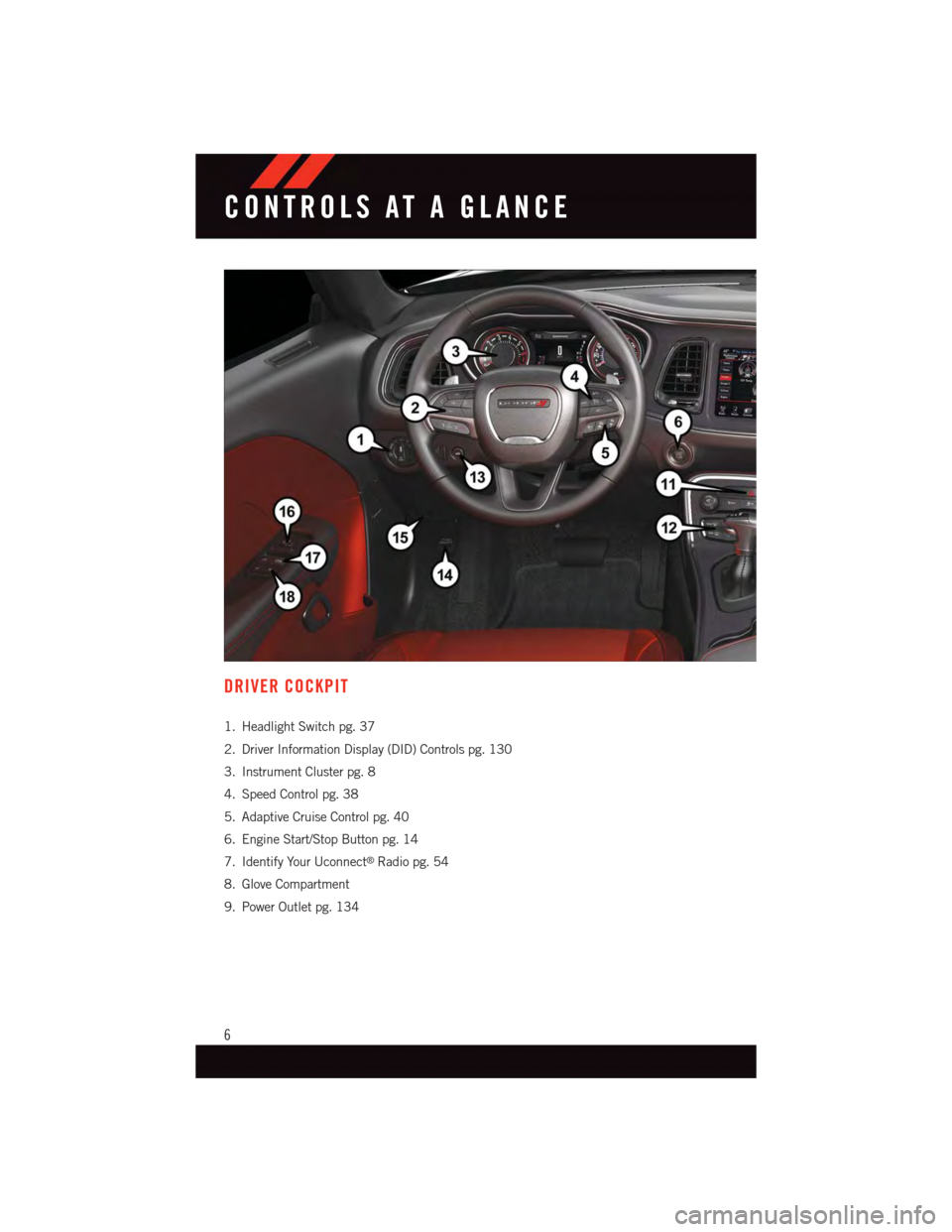 DODGE CHALLENGER 2015 3.G User Guide DRIVER COCKPIT
1. Headlight Switch pg. 37
2. Driver Information Display (DID) Controls pg. 130
3. Instrument Cluster pg. 8
4. Speed Control pg. 38
5. Adaptive Cruise Control pg. 40
6. Engine Start/Sto DODGE CHALLENGER 2015 3.G User Guide DRIVER COCKPIT
1. Headlight Switch pg. 37
2. Driver Information Display (DID) Controls pg. 130
3. Instrument Cluster pg. 8
4. Speed Control pg. 38
5. Adaptive Cruise Control pg. 40
6. Engine Start/Sto