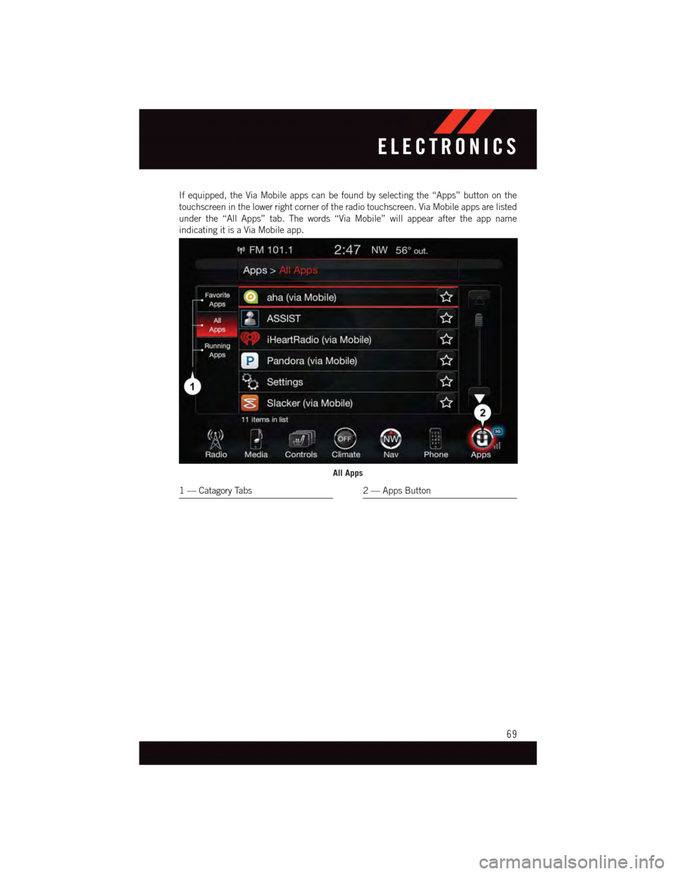DODGE CHALLENGER 2015 3.G Manual PDF If equipped, the Via Mobile apps can be found by selecting the “Apps” button on the
touchscreen in the lower right corner of the radio touchscreen. Via Mobile apps are listed
under the “All Apps DODGE CHALLENGER 2015 3.G Manual PDF If equipped, the Via Mobile apps can be found by selecting the “Apps” button on the
touchscreen in the lower right corner of the radio touchscreen. Via Mobile apps are listed
under the “All Apps