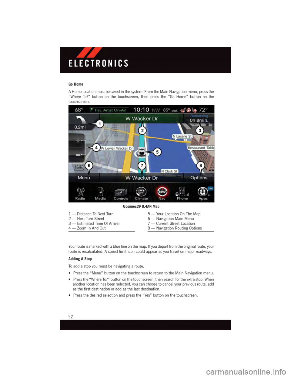 DODGE CHALLENGER 2015 3.G User Guide Go Home
AHomelocationmustbesavedinthesystem.FromtheMainNavigationmenu,pressthe
“Where To?” button on the touchscreen, then press the “Go Home” button on the
touchscreen.
Yo u r r o u t e i s m DODGE CHALLENGER 2015 3.G User Guide Go Home
AHomelocationmustbesavedinthesystem.FromtheMainNavigationmenu,pressthe
“Where To?” button on the touchscreen, then press the “Go Home” button on the
touchscreen.
Yo u r r o u t e i s m