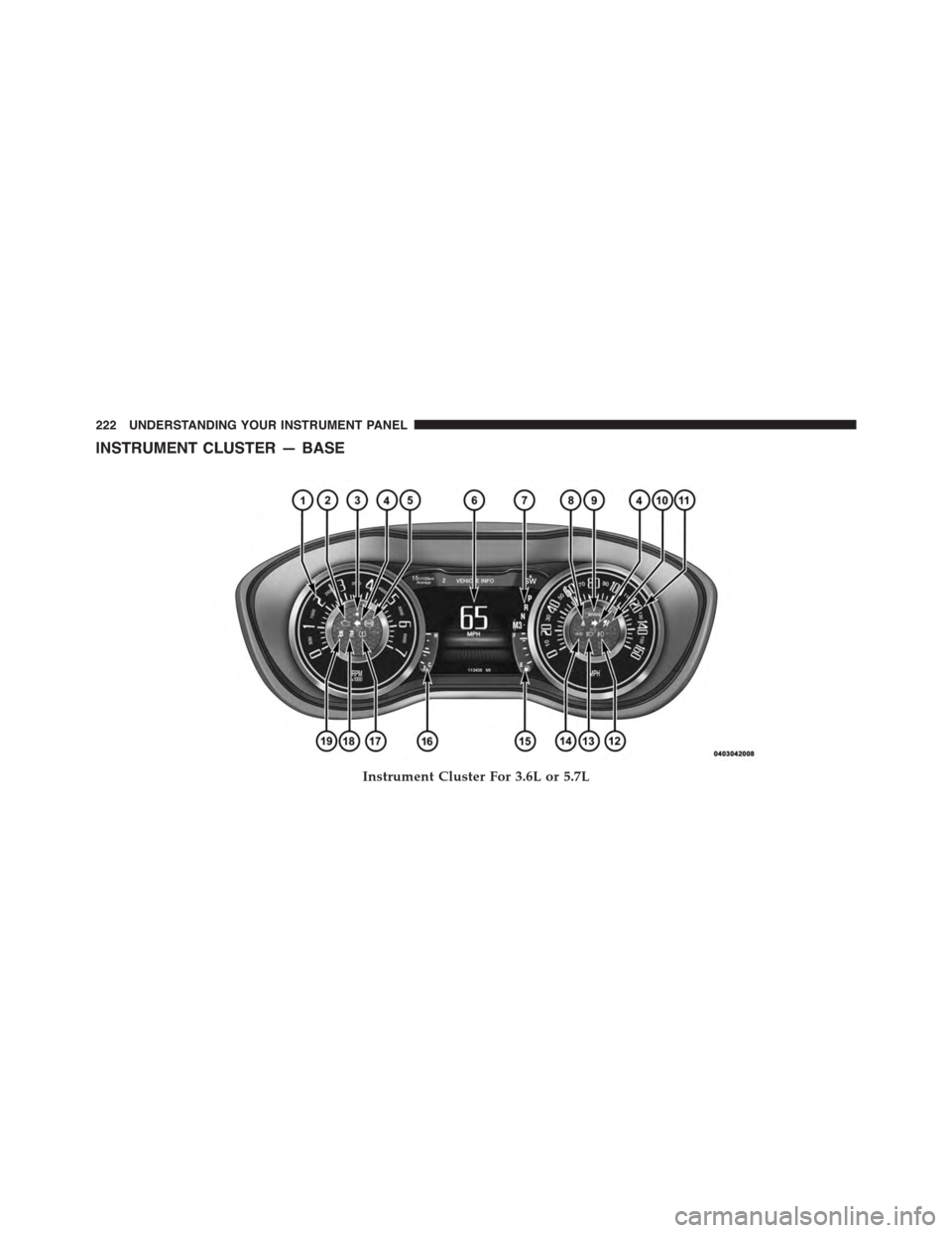 DODGE CHALLENGER 2015 3.G Owners Manual INSTRUMENT CLUSTER — BASE
Instrument Cluster For 3.6L or 5.7L
222 UNDERSTANDING YOUR INSTRUMENT PANEL DODGE CHALLENGER 2015 3.G Owners Manual INSTRUMENT CLUSTER — BASE
Instrument Cluster For 3.6L or 5.7L
222 UNDERSTANDING YOUR INSTRUMENT PANEL