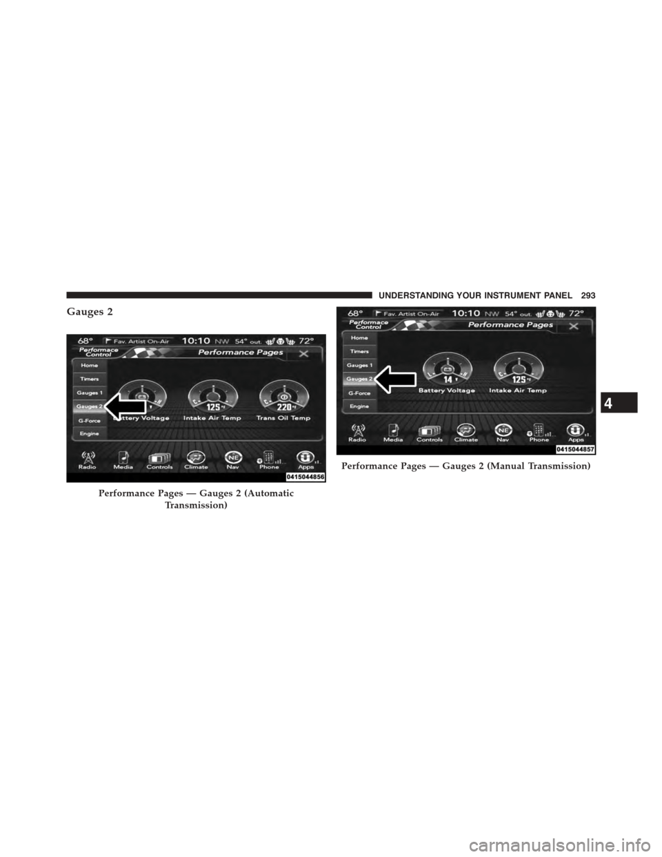 DODGE CHALLENGER 2015 3.G Owners Manual Gauges 2
Performance Pages — Gauges 2 (Automatic
Transmission)
Performance Pages — Gauges 2 (Manual Transmission)
4
UNDERSTANDING YOUR INSTRUMENT PANEL 293 