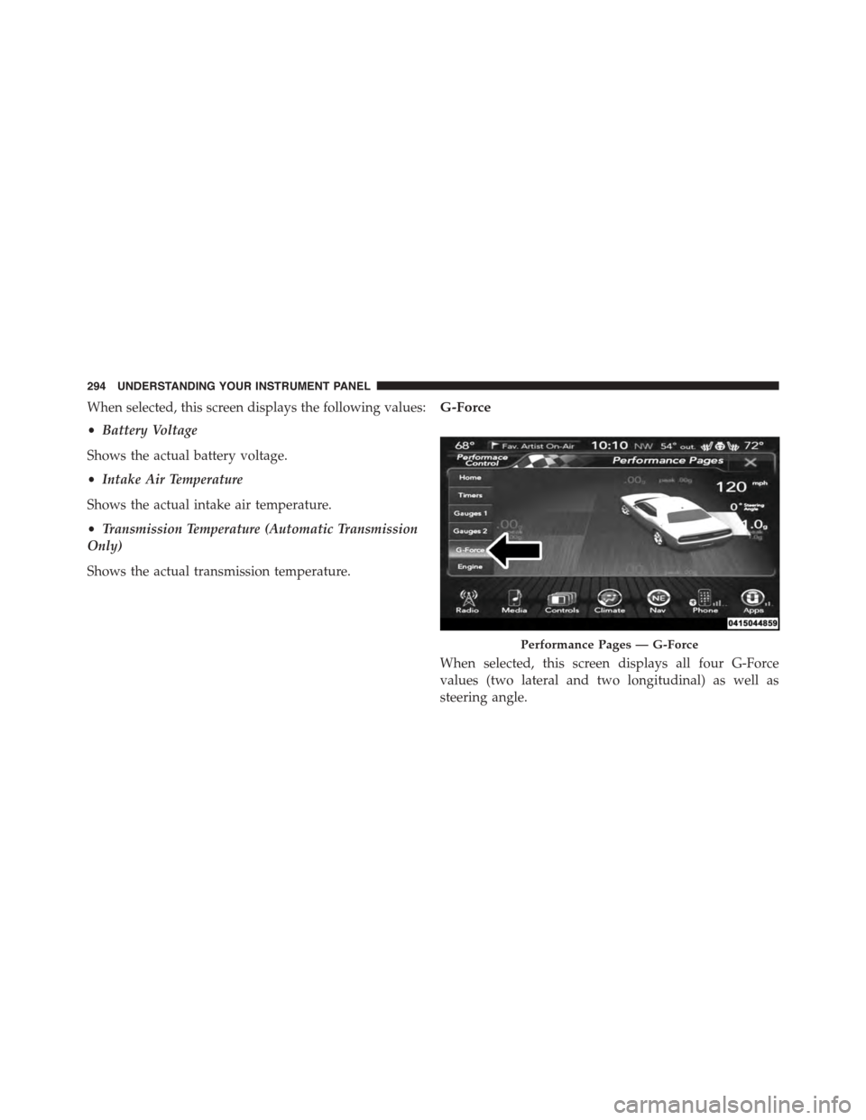 DODGE CHALLENGER 2015 3.G Owners Manual When selected, this screen displays the following values:
•Battery Voltage
Shows the actual battery voltage.
•Intake Air Temperature
Shows the actual intake air temperature.
•Transmission Temper