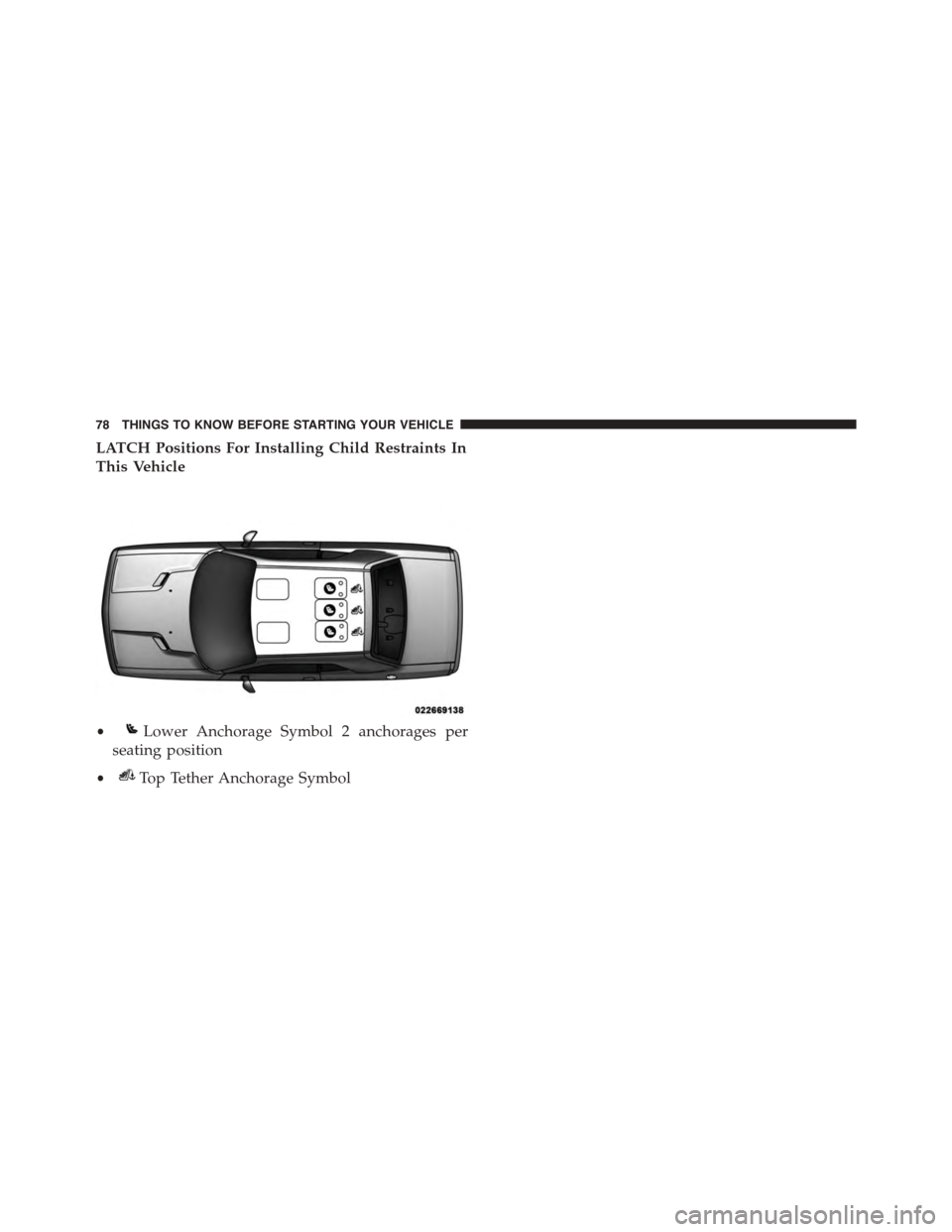 DODGE CHALLENGER 2015 3.G Manual PDF LATCH Positions For Installing Child Restraints In
This Vehicle
•Lower Anchorage Symbol 2 anchorages per
seating position
•Top Tether Anchorage Symbol
78 THINGS TO KNOW BEFORE STARTING YOUR VEHICL DODGE CHALLENGER 2015 3.G Manual PDF LATCH Positions For Installing Child Restraints In
This Vehicle
•Lower Anchorage Symbol 2 anchorages per
seating position
•Top Tether Anchorage Symbol
78 THINGS TO KNOW BEFORE STARTING YOUR VEHICL
