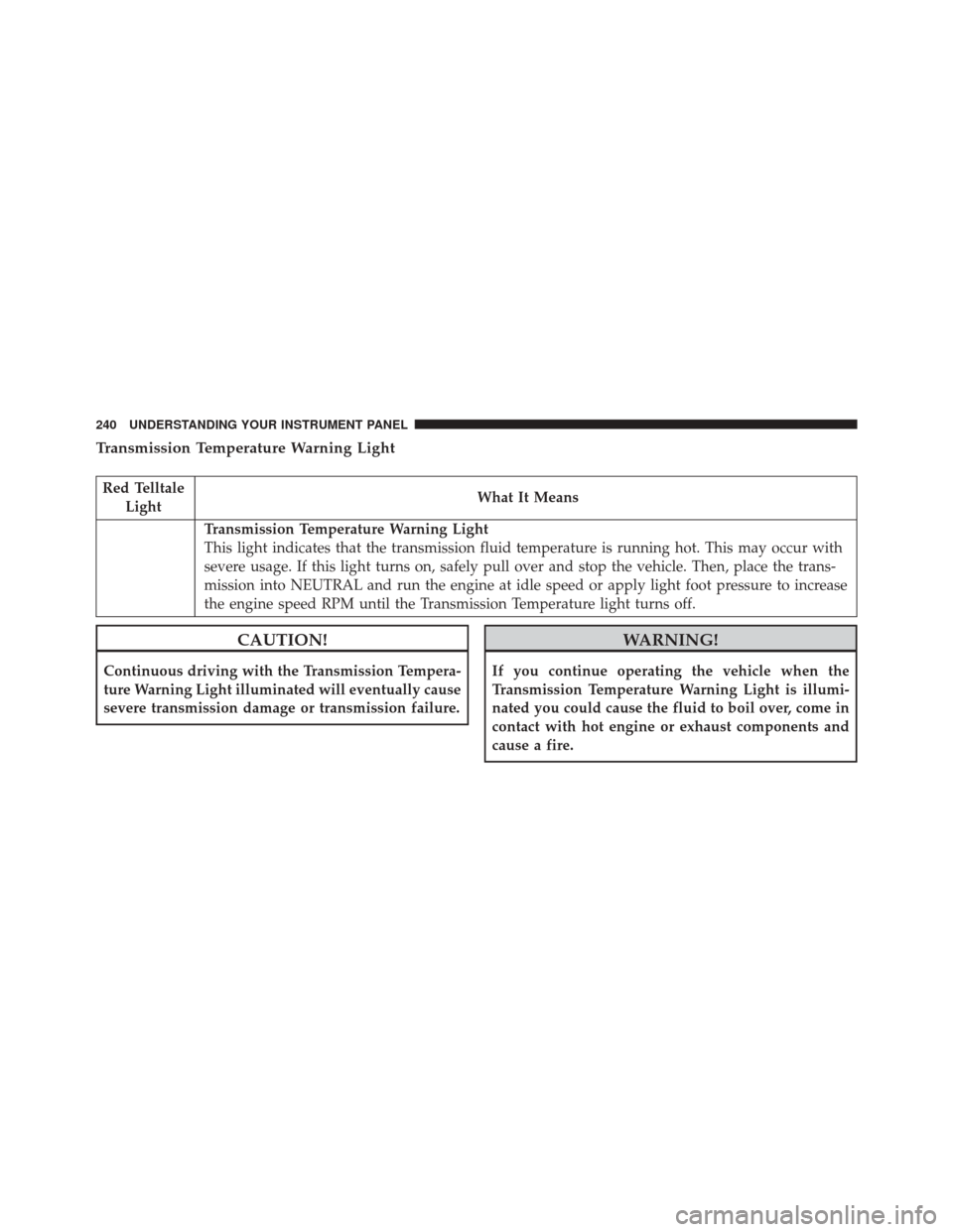 DODGE CHALLENGER 2016 3.G Owners Manual Transmission Temperature Warning Light
Red TelltaleLight What It Means
Transmission Temperature Warning Light
This light indicates that the transmission fluid temperature is running hot. This may occu