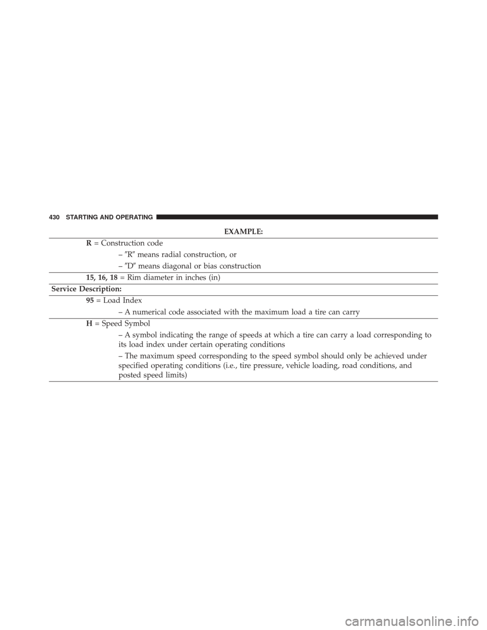 DODGE CHALLENGER 2016 3.G Owners Manual EXAMPLE:
R = Construction code
–R means radial construction, or
– D means diagonal or bias construction
15, 16, 18 = Rim diameter in inches (in)
Service Description: 95= Load Index
– A numer