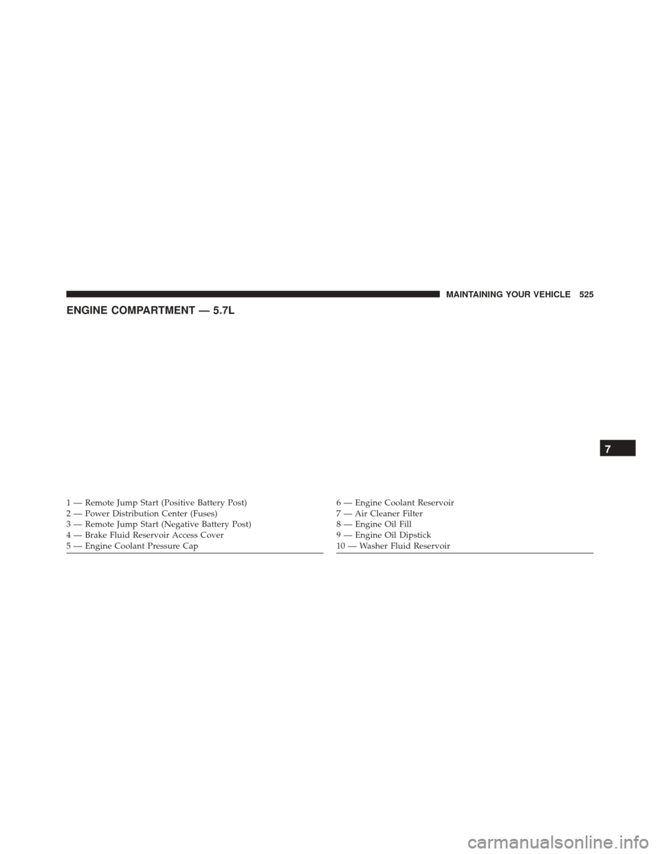 DODGE CHALLENGER 2016 3.G Owners Manual ENGINE COMPARTMENT — 5.7L
1 — Remote Jump Start (Positive Battery Post)
2 — Power Distribution Center (Fuses)
3 — Remote Jump Start (Negative Battery Post)
4 — Brake Fluid Reservoir Access C