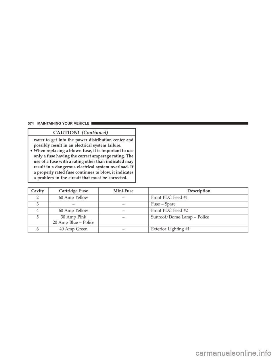 DODGE CHALLENGER 2016 3.G Owners Manual CAUTION!(Continued)
water to get into the power distribution center and
possibly result in an electrical system failure.
•When replacing a blown fuse, it is important to use
only a fuse having the c