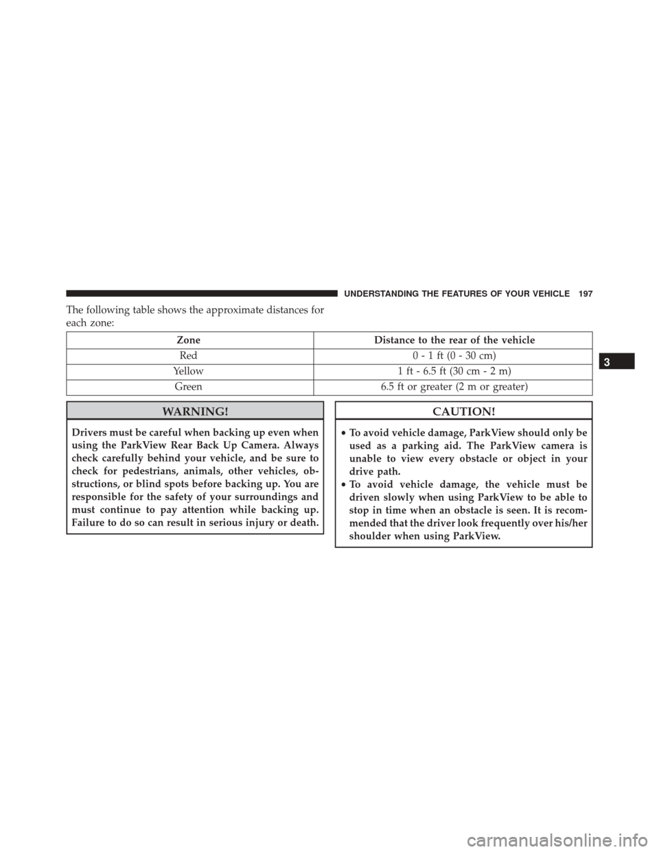 DODGE CHALLENGER SRT 2016 3.G Owners Manual The following table shows the approximate distances for
each zone:
ZoneDistance to the rear of the vehicle
Red 0 - 1 ft (0 - 30 cm)
Yellow 1 ft - 6.5 ft (30 cm - 2 m)
Green 6.5 ft or greater (2 m or g DODGE CHALLENGER SRT 2016 3.G Owners Manual The following table shows the approximate distances for
each zone:
ZoneDistance to the rear of the vehicle
Red 0 - 1 ft (0 - 30 cm)
Yellow 1 ft - 6.5 ft (30 cm - 2 m)
Green 6.5 ft or greater (2 m or g