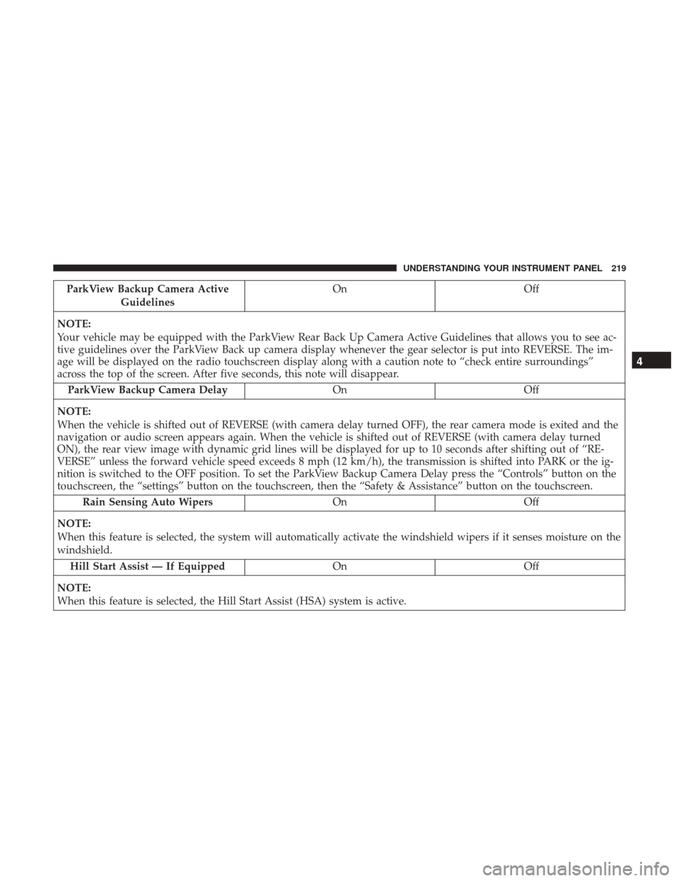 DODGE CHALLENGER 2017 3.G Owners Manual ParkView Backup Camera ActiveGuidelines On Off
NOTE:
Your vehicle may be equipped with the ParkView Rear Back Up Camera Active Guidelines that allows you to see ac-
tive guidelines over the ParkView B DODGE CHALLENGER 2017 3.G Owners Manual ParkView Backup Camera ActiveGuidelines On Off
NOTE:
Your vehicle may be equipped with the ParkView Rear Back Up Camera Active Guidelines that allows you to see ac-
tive guidelines over the ParkView B