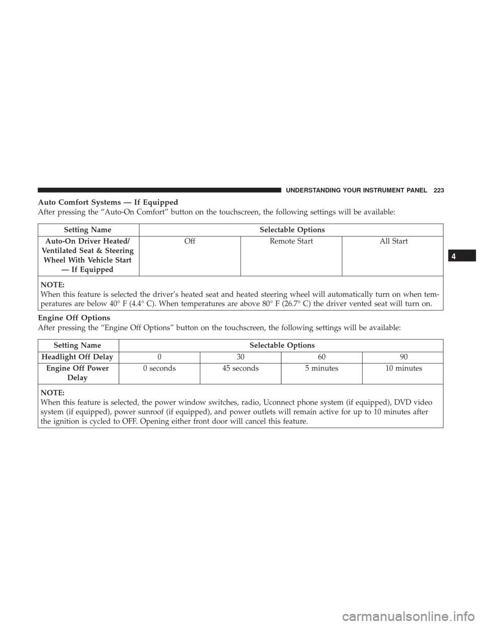 DODGE CHALLENGER 2017 3.G Owners Manual Auto Comfort Systems — If Equipped
After pressing the “Auto-On Comfort” button on the touchscreen, the following settings will be available:
Setting NameSelectable Options
Auto-On Driver Heated/ DODGE CHALLENGER 2017 3.G Owners Manual Auto Comfort Systems — If Equipped
After pressing the “Auto-On Comfort” button on the touchscreen, the following settings will be available:
Setting NameSelectable Options
Auto-On Driver Heated/