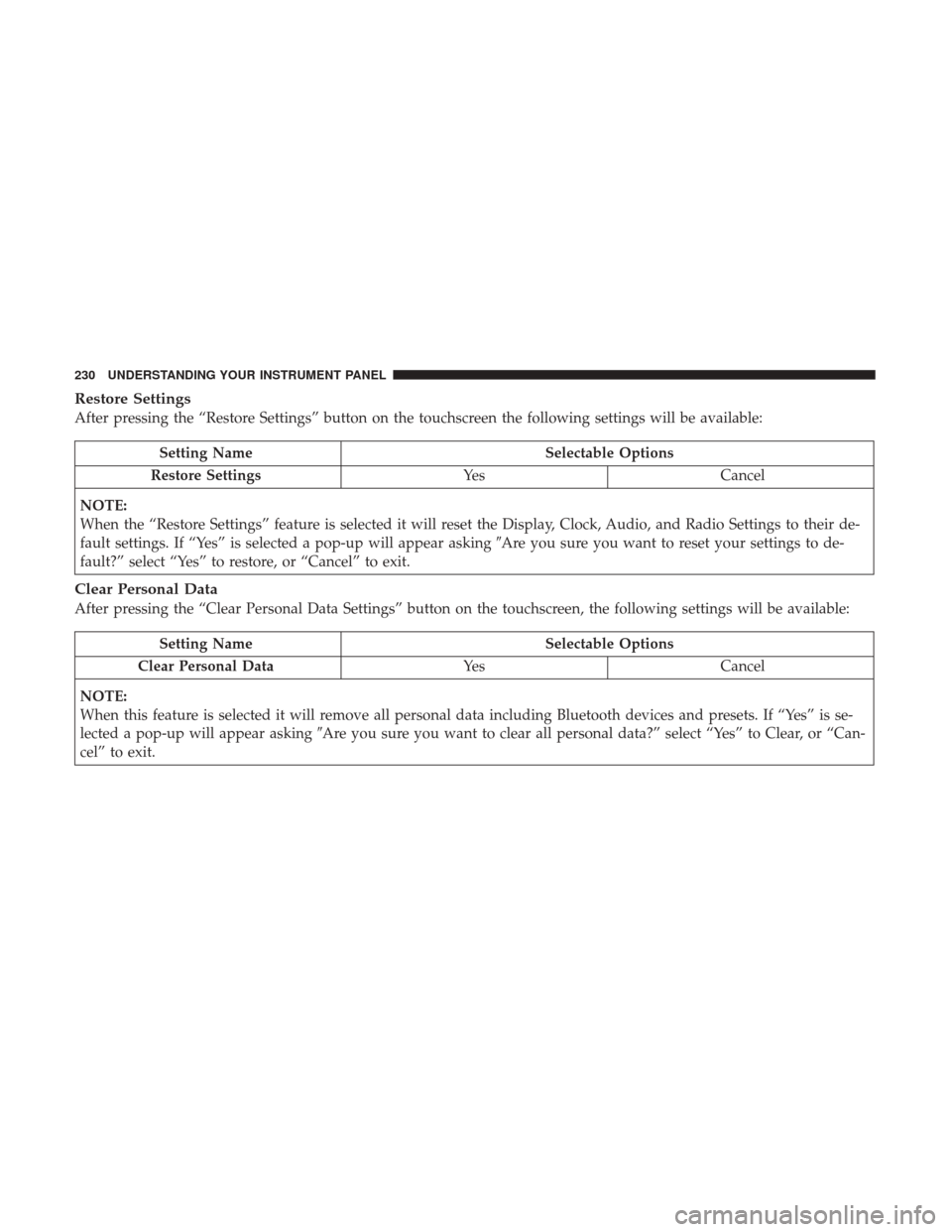 DODGE CHALLENGER 2017 3.G Owners Manual Restore Settings
After pressing the “Restore Settings” button on the touchscreen the following settings will be available:
Setting NameSelectable Options
Restore Settings YesCancel
NOTE:
When the 