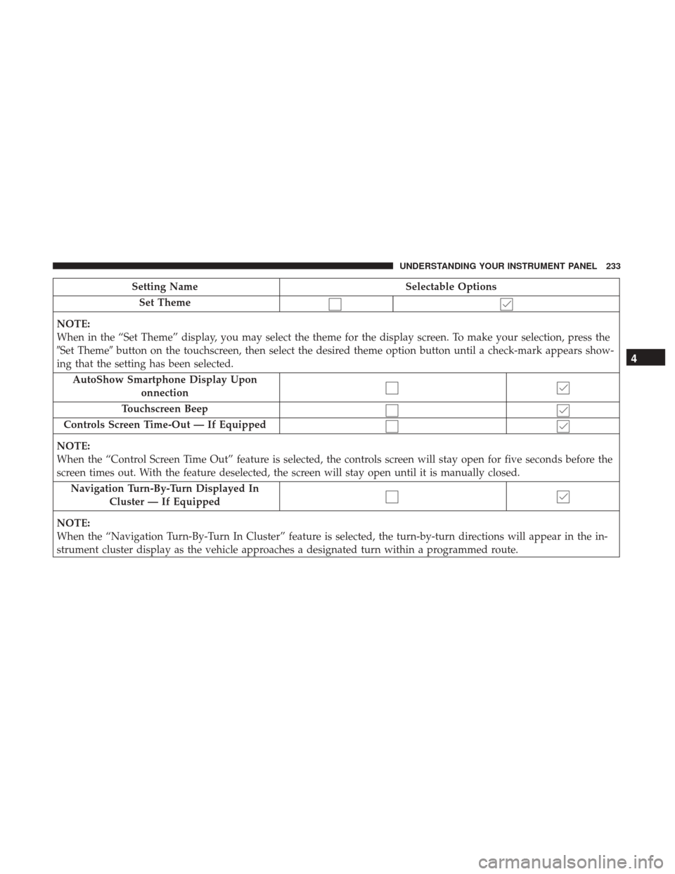 DODGE CHALLENGER 2017 3.G Owners Manual Setting NameSelectable Options
Set Theme
NOTE:
When in the “Set Theme” display, you may select the theme for the display screen. To make your selection, press the
Set Theme button on the touchsc