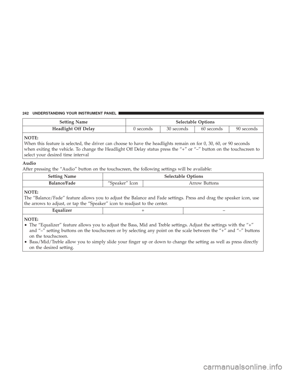 DODGE CHALLENGER 2017 3.G Owners Manual Setting NameSelectable Options
Headlight Off Delay 0 seconds 30 seconds 60 seconds 90 seconds
NOTE:
When this feature is selected, the driver can choose to have the headlights remain on for 0, 30, 60, DODGE CHALLENGER 2017 3.G Owners Manual Setting NameSelectable Options
Headlight Off Delay 0 seconds 30 seconds 60 seconds 90 seconds
NOTE:
When this feature is selected, the driver can choose to have the headlights remain on for 0, 30, 60,