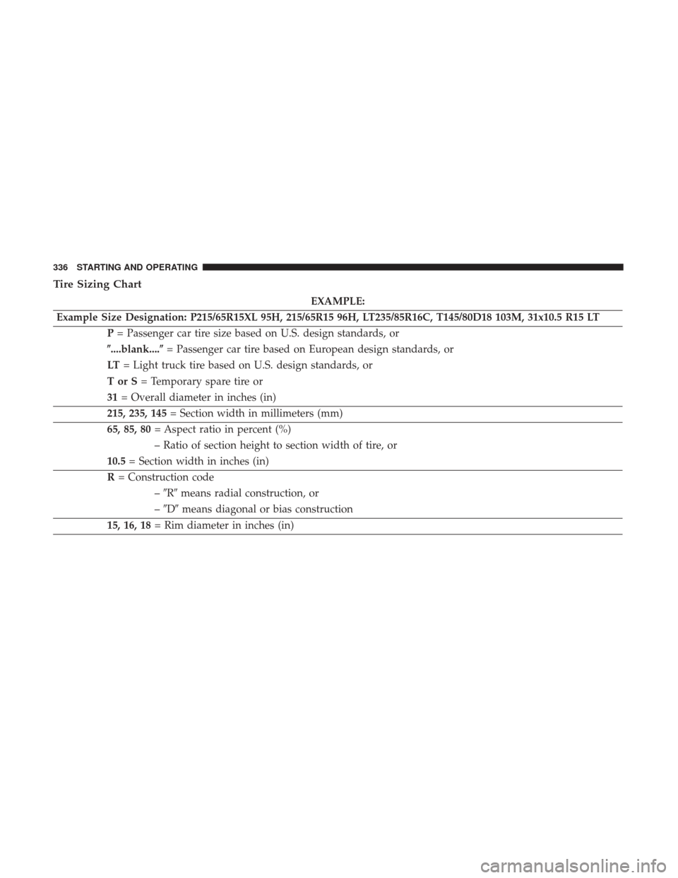DODGE CHALLENGER 2017 3.G Owners Manual Tire Sizing Chart
EXAMPLE:
Example Size Designation: P215/65R15XL 95H, 215/65R15 96H, LT235/85R16C, T145/80D18 103M, 31x10.5 R15 LT P= Passenger car tire size based on U.S. design standards, or
....b
