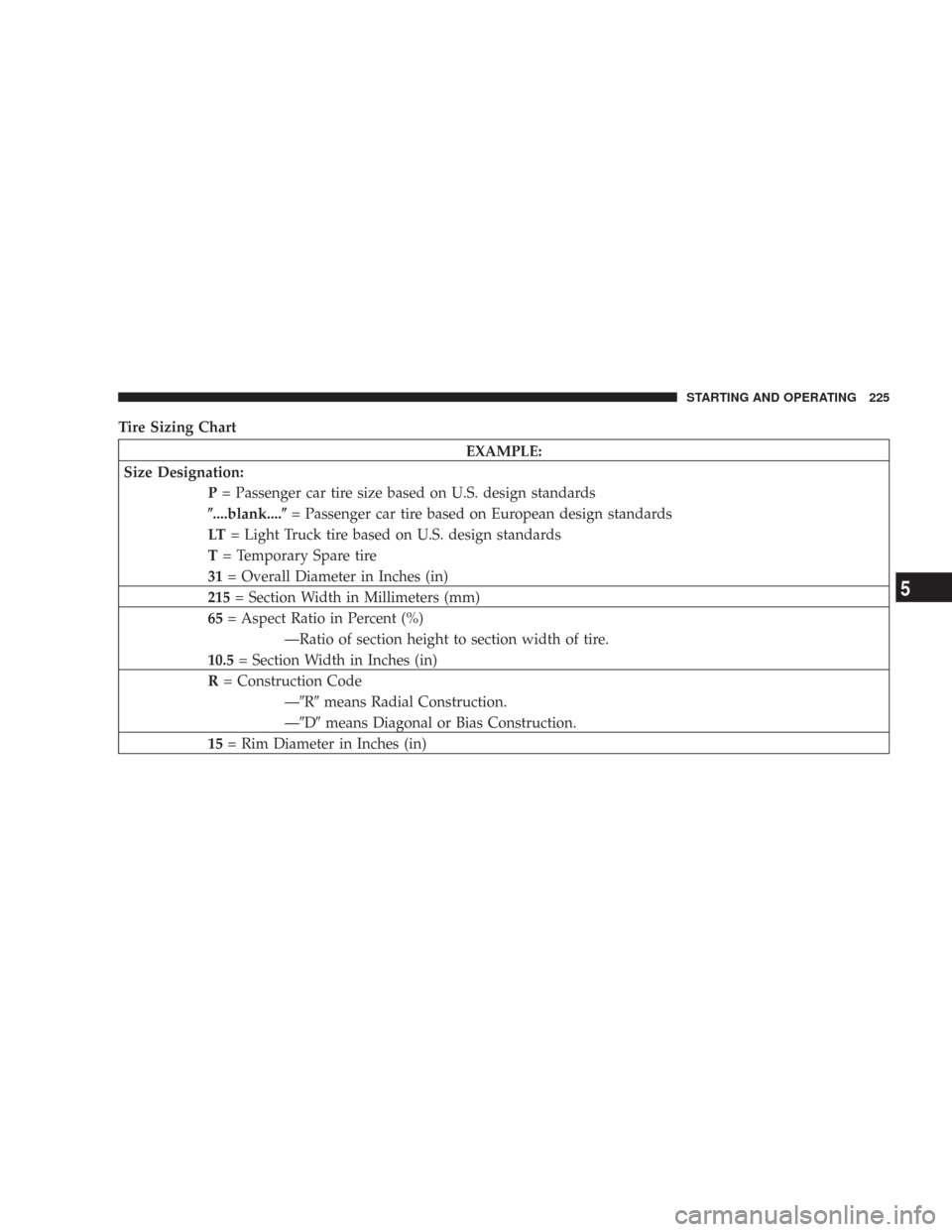 DODGE CHARGER 2007 6.G Owners Manual Tire Sizing Chart
EXAMPLE:
Size Designation:
P= Passenger car tire size based on U.S. design standards
	....blank....	= Passenger car tire based on European design standards
LT= Light Truck tire based