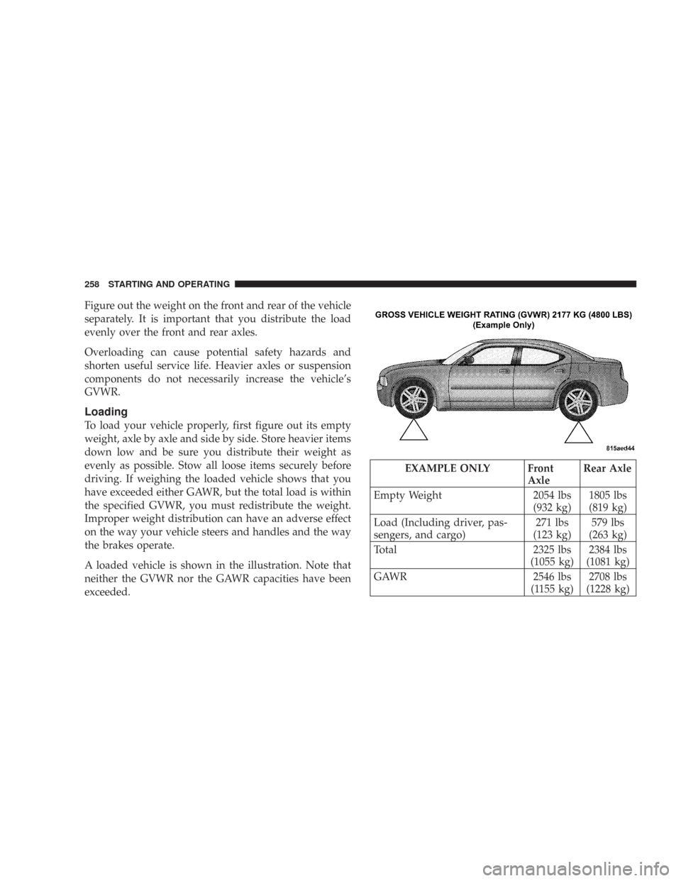 DODGE CHARGER 2007 6.G Owners Manual Figure out the weight on the front and rear of the vehicle
separately. It is important that you distribute the load
evenly over the front and rear axles.
Overloading can cause potential safety hazards