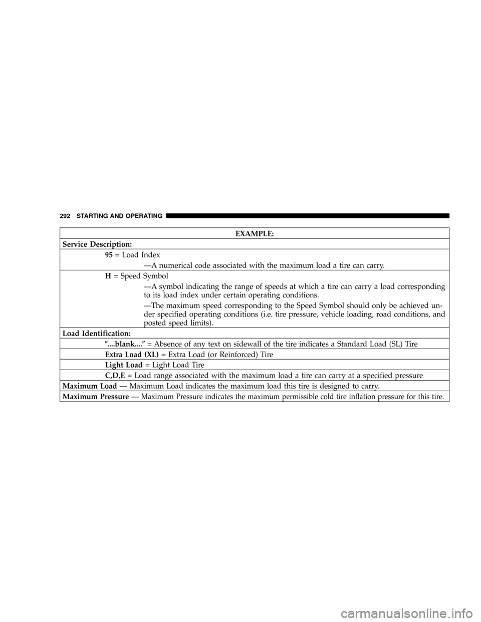 DODGE CHARGER 2008 6.G Owners Manual EXAMPLE:
Service Description:
95= Load Index
ÐA numerical code associated with the maximum load a tire can carry.
H= Speed Symbol
ÐA symbol indicating the range of speeds at which a tire can carry a