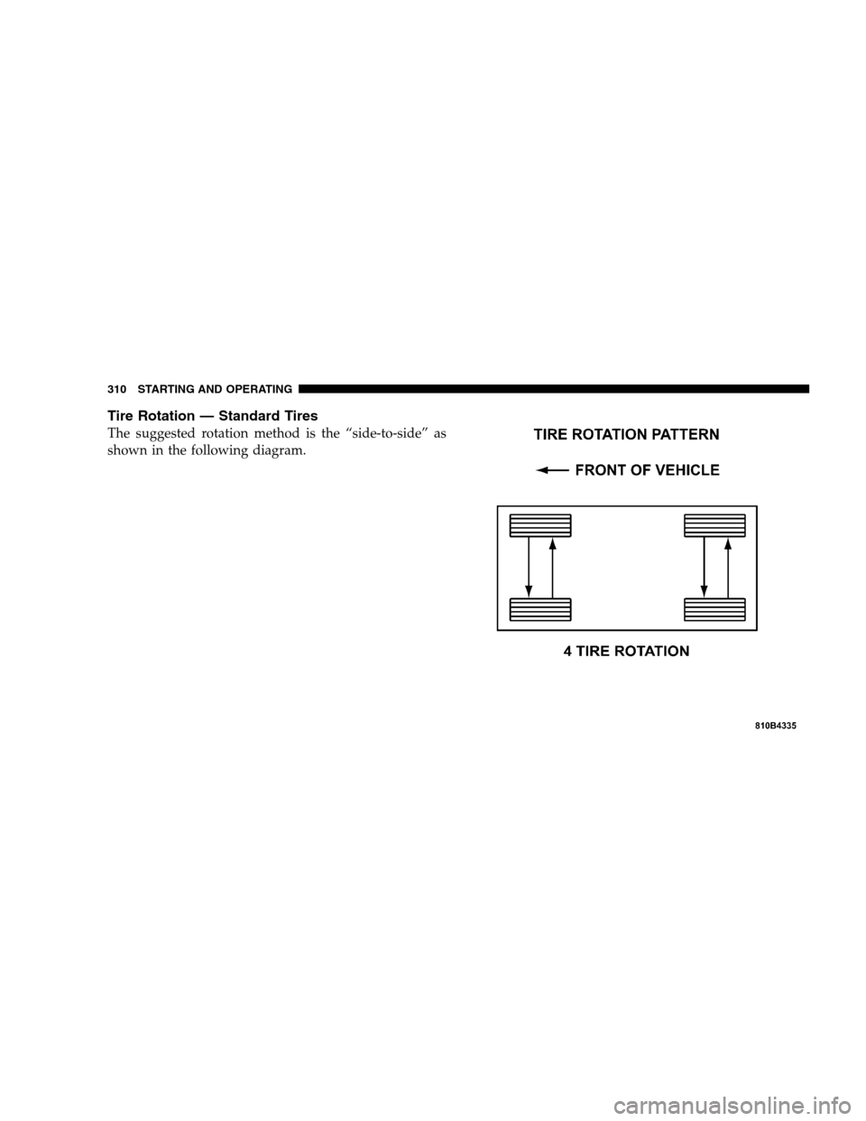 DODGE CHARGER SRT 2008 6.G Owners Manual Tire Rotation — Standard Tires
The suggested rotation method is the “side-to-side” as
shown in the following diagram.
310 STARTING AND OPERATING DODGE CHARGER SRT 2008 6.G Owners Manual Tire Rotation — Standard Tires
The suggested rotation method is the “side-to-side” as
shown in the following diagram.
310 STARTING AND OPERATING
