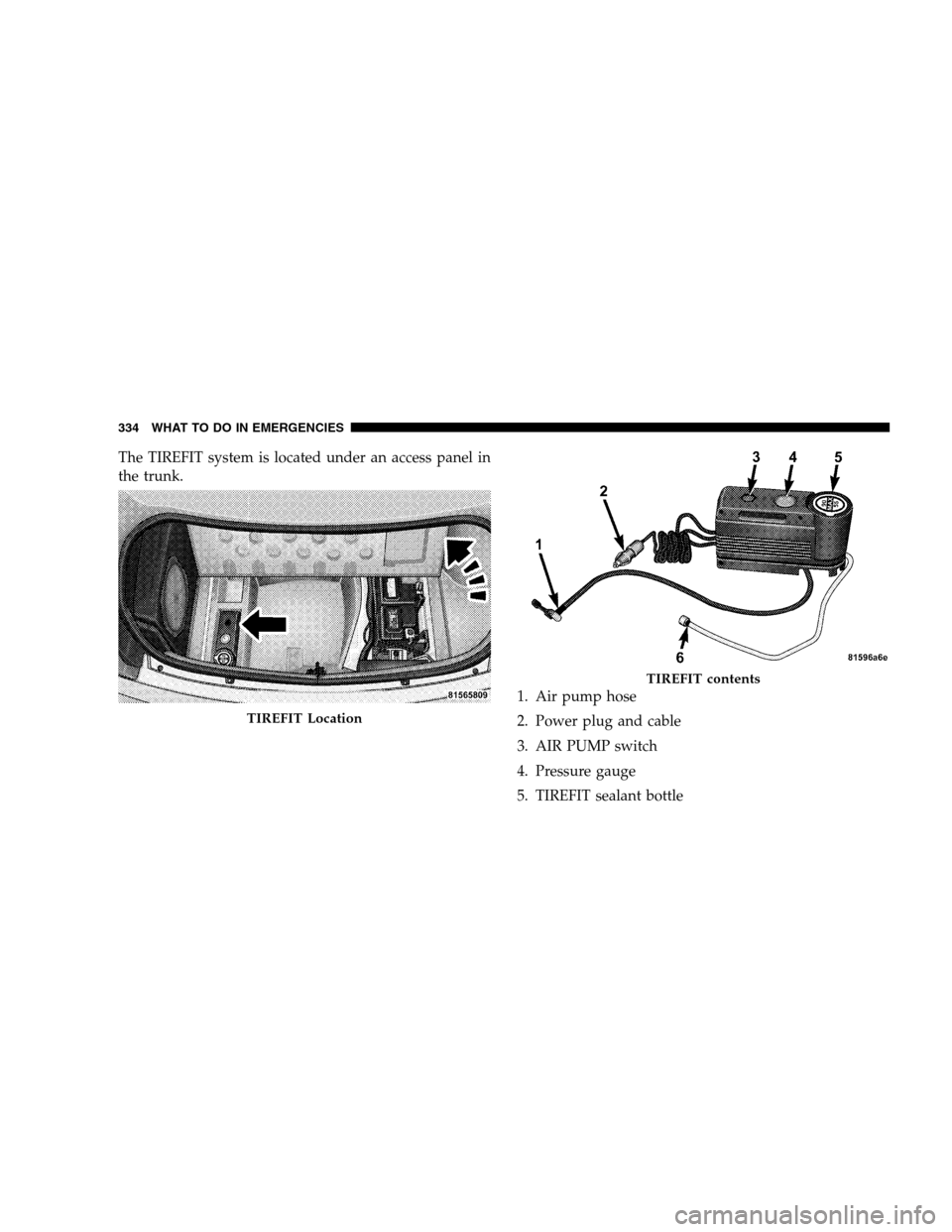 DODGE CHARGER SRT 2008 6.G Owners Manual The TIREFIT system is located under an access panel in
the trunk.
1. Air pump hose
2. Power plug and cable
3. AIR PUMP switch
4. Pressure gauge
5. TIREFIT sealant bottle
TIREFIT Location
TIREFIT conte