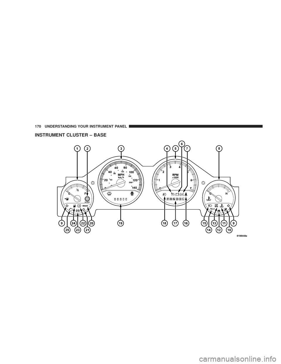 DODGE CHARGER 2009 6.G Owners Manual INSTRUMENT CLUSTER – BASE
170 UNDERSTANDING YOUR INSTRUMENT PANEL 