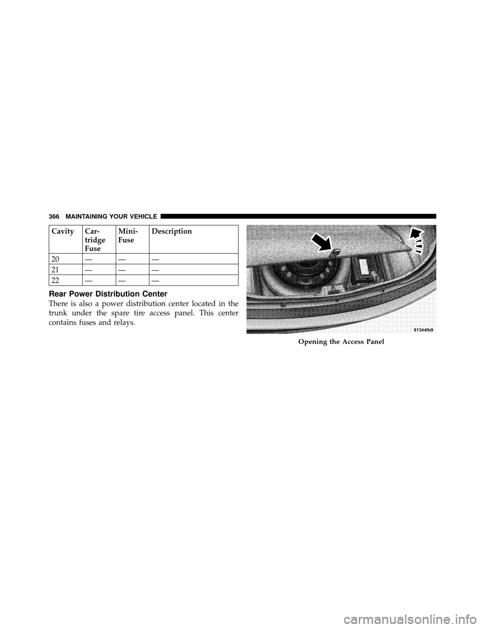 DODGE CHARGER SRT 2010 7.G Owners Manual Cavity Car-tridge
FuseMini-
Fuse
Description
20———
21———
22———
Rear Power Distribution Center
There is also a power distribution center located in the
trunk under the spare tire acce