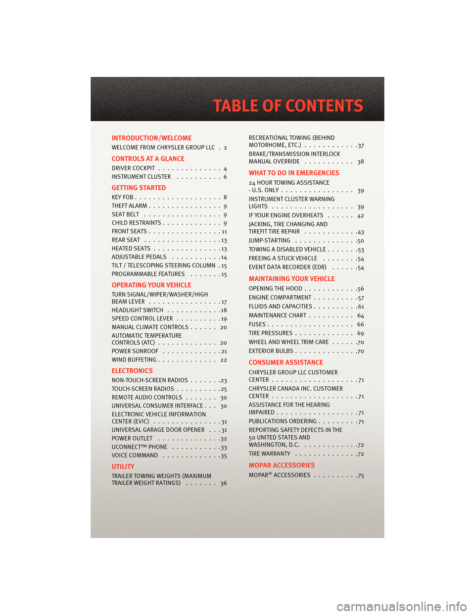 DODGE CHARGER 2010 7.G User Guide INTRODUCTION/WELCOME
WELCOME FROM CHRYSLER GROUP LLC . 2
CONTROLS AT A GLANCE
DRIVER COCKPIT.............. 4
INSTRUMENT CLUSTER ..........6
GETTING STARTED
KEYFOB...................8
THEFT ALARM......