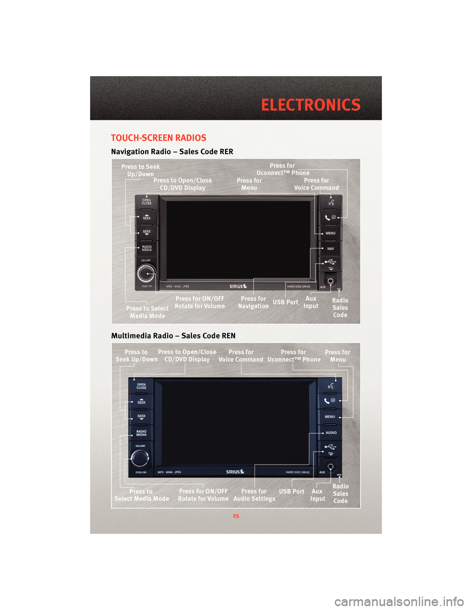 DODGE CHARGER 2010 7.G Owners Manual TOUCH-SCREEN RADIOS
Navigation Radio – Sales Code RER
Multimedia Radio – Sales Code REN
25
ELECTRONICS DODGE CHARGER 2010 7.G Owners Manual TOUCH-SCREEN RADIOS
Navigation Radio – Sales Code RER
Multimedia Radio – Sales Code REN
25
ELECTRONICS