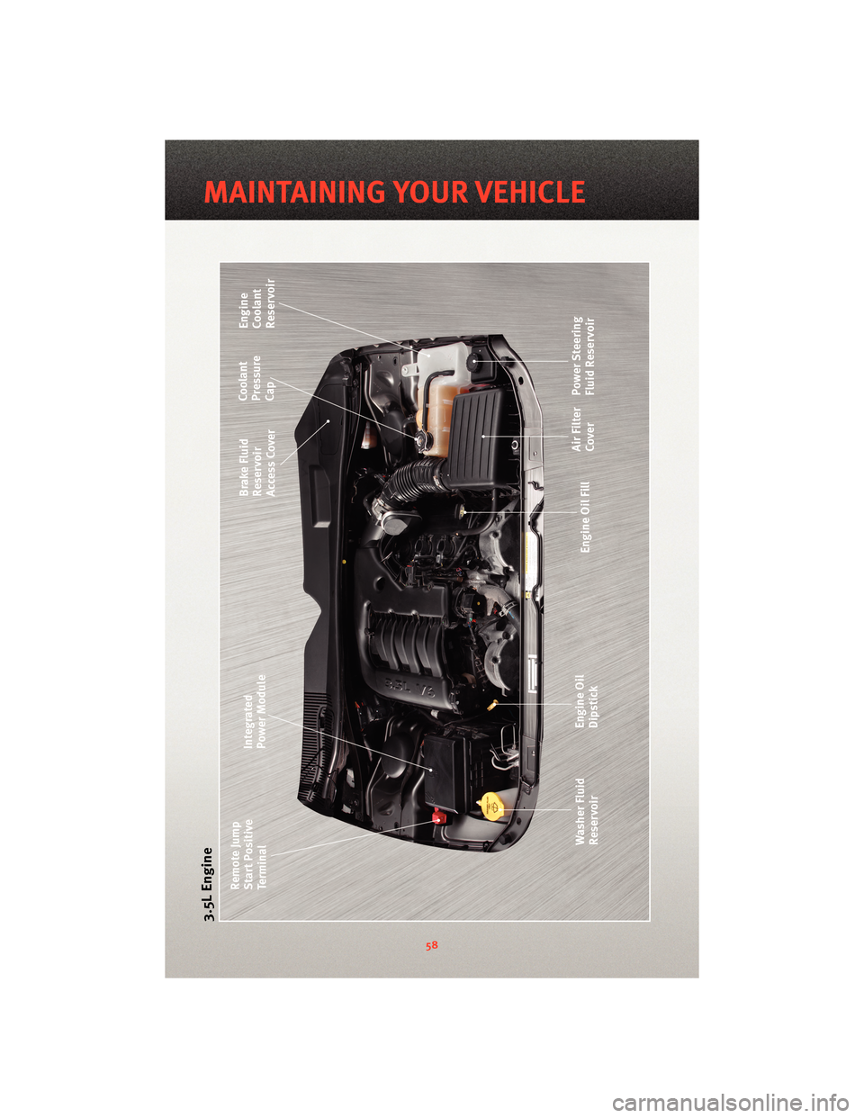 DODGE CHARGER 2010 7.G Owners Manual 3.5L Engine
58
MAINTAINING YOUR VEHICLE DODGE CHARGER 2010 7.G Owners Manual 3.5L Engine
58
MAINTAINING YOUR VEHICLE