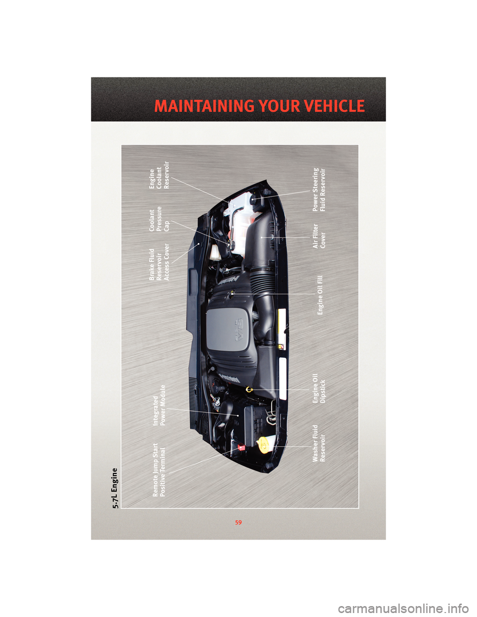 DODGE CHARGER 2010 7.G Repair Manual 5.7L Engine
59
MAINTAINING YOUR VEHICLE DODGE CHARGER 2010 7.G Repair Manual 5.7L Engine
59
MAINTAINING YOUR VEHICLE