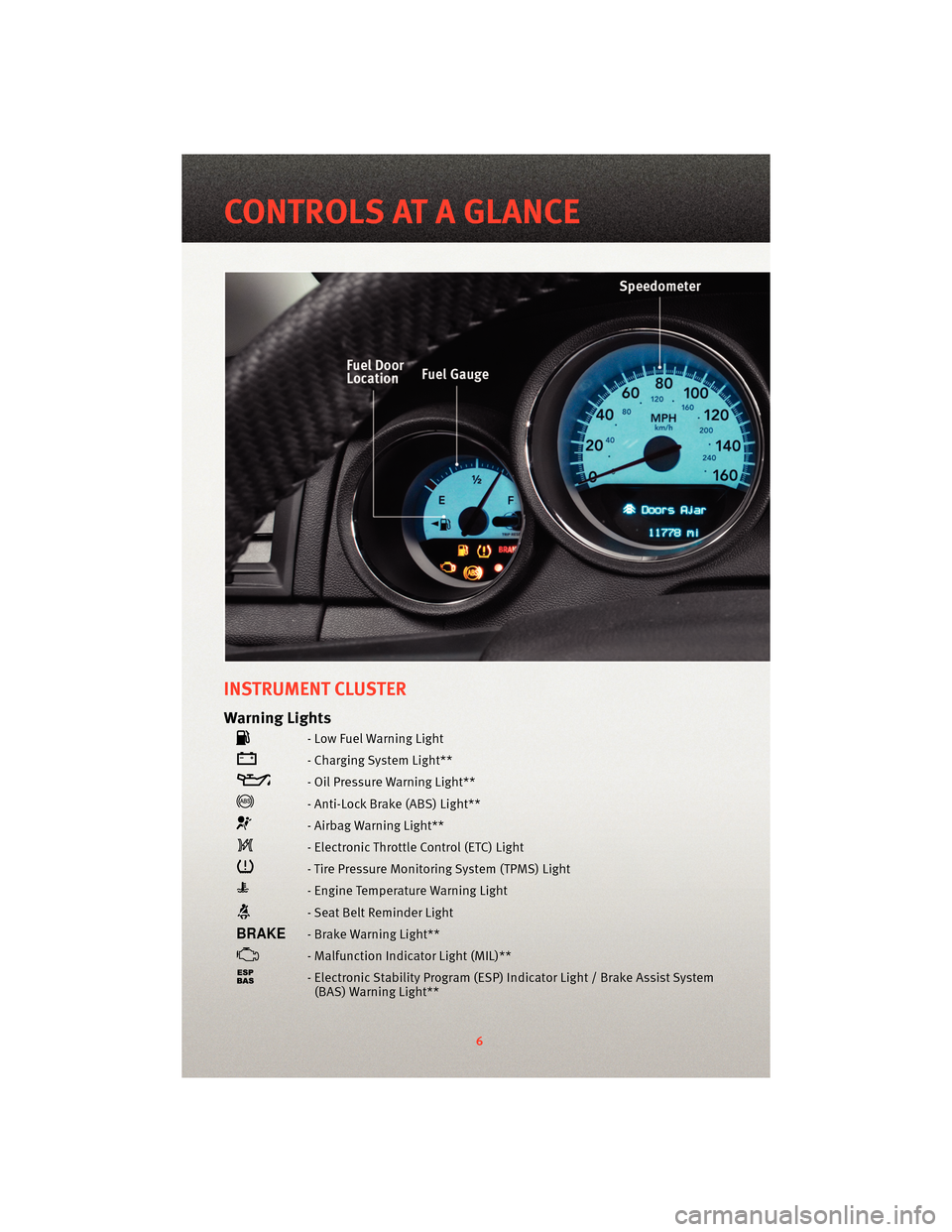 DODGE CHARGER 2010 7.G User Guide INSTRUMENT CLUSTER
Warning Lights
- Low Fuel Warning Light
- Charging System Light**
- Oil Pressure Warning Light**
- Anti-Lock Brake (ABS) Light**
- Airbag Warning Light**
- Electronic Throttle Contr DODGE CHARGER 2010 7.G User Guide INSTRUMENT CLUSTER
Warning Lights
- Low Fuel Warning Light
- Charging System Light**
- Oil Pressure Warning Light**
- Anti-Lock Brake (ABS) Light**
- Airbag Warning Light**
- Electronic Throttle Contr