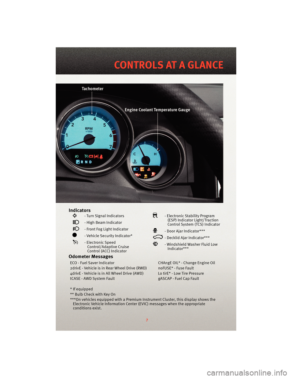 DODGE CHARGER 2010 7.G User Guide Indicators
- Turn Signal Indicators
- High Beam Indicator
- Front Fog Light Indicator
- Vehicle Security Indicator*
- Electronic SpeedControl/Adaptive Cruise
Control (ACC) Indicator
- Electronic Stabi DODGE CHARGER 2010 7.G User Guide Indicators
- Turn Signal Indicators
- High Beam Indicator
- Front Fog Light Indicator
- Vehicle Security Indicator*
- Electronic SpeedControl/Adaptive Cruise
Control (ACC) Indicator
- Electronic Stabi