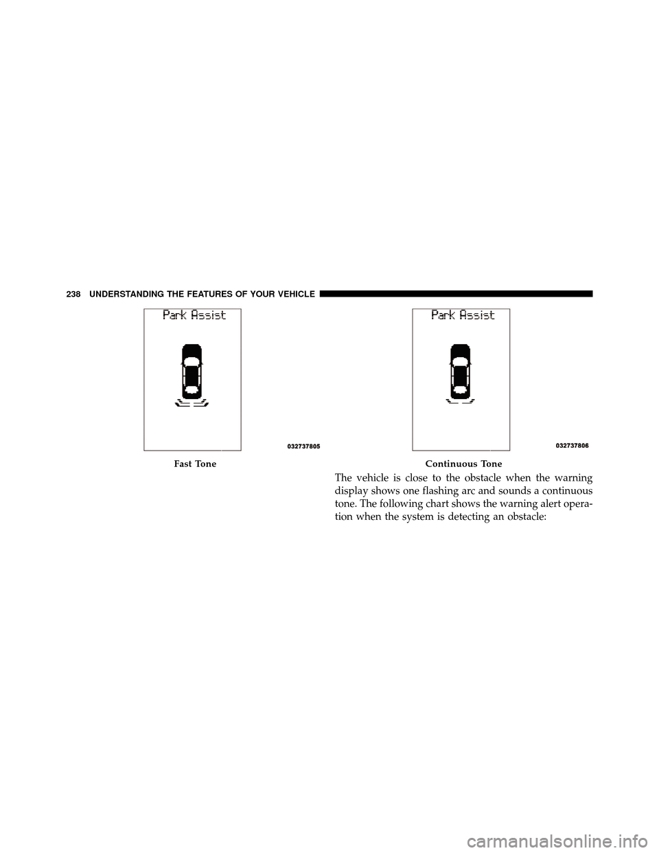DODGE CHARGER 2011 7.G Owners Manual The vehicle is close to the obstacle when the warning
display shows one flashing arc and sounds a continuous
tone. The following chart shows the warning alert opera-
tion when the system is detecting 