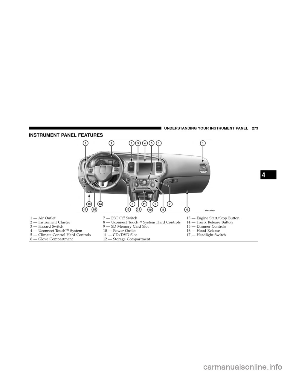DODGE CHARGER 2011 7.G Owners Manual INSTRUMENT PANEL FEATURES
1 — Air Outlet7 — ESC Off Switch 13 — Engine Start/Stop Button
2 — Instrument Cluster 8 — Uconnect Touch™ System Hard Controls 14 — Trunk Release Button
3 — H